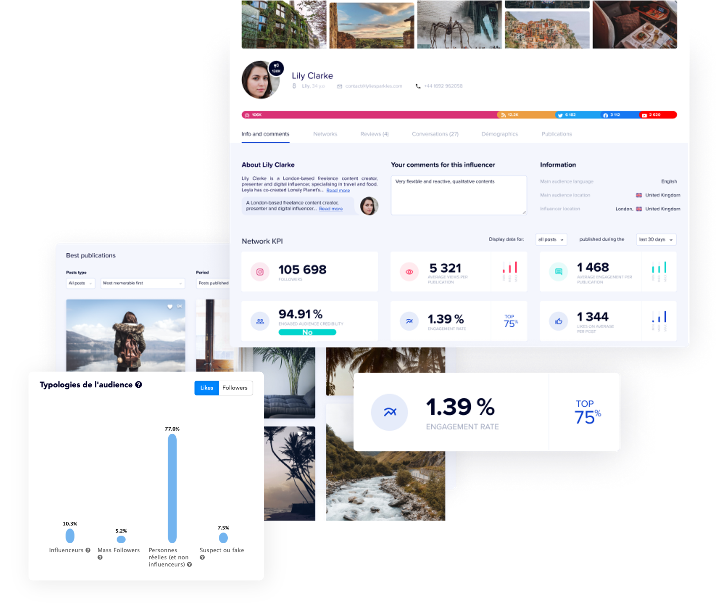 Reech Influence Cloud