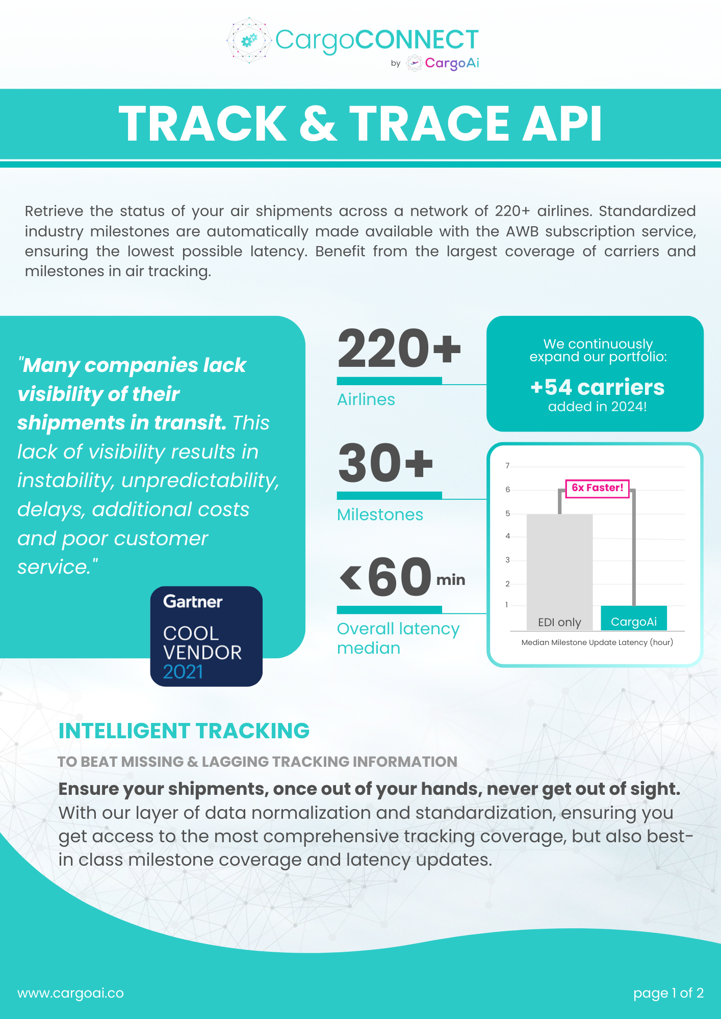 CargoCONNECT screenshot: Discover & access to CargoCONNECT detailed & clear documentation 👇

https://cargoai.readme.io/reference/introduction
