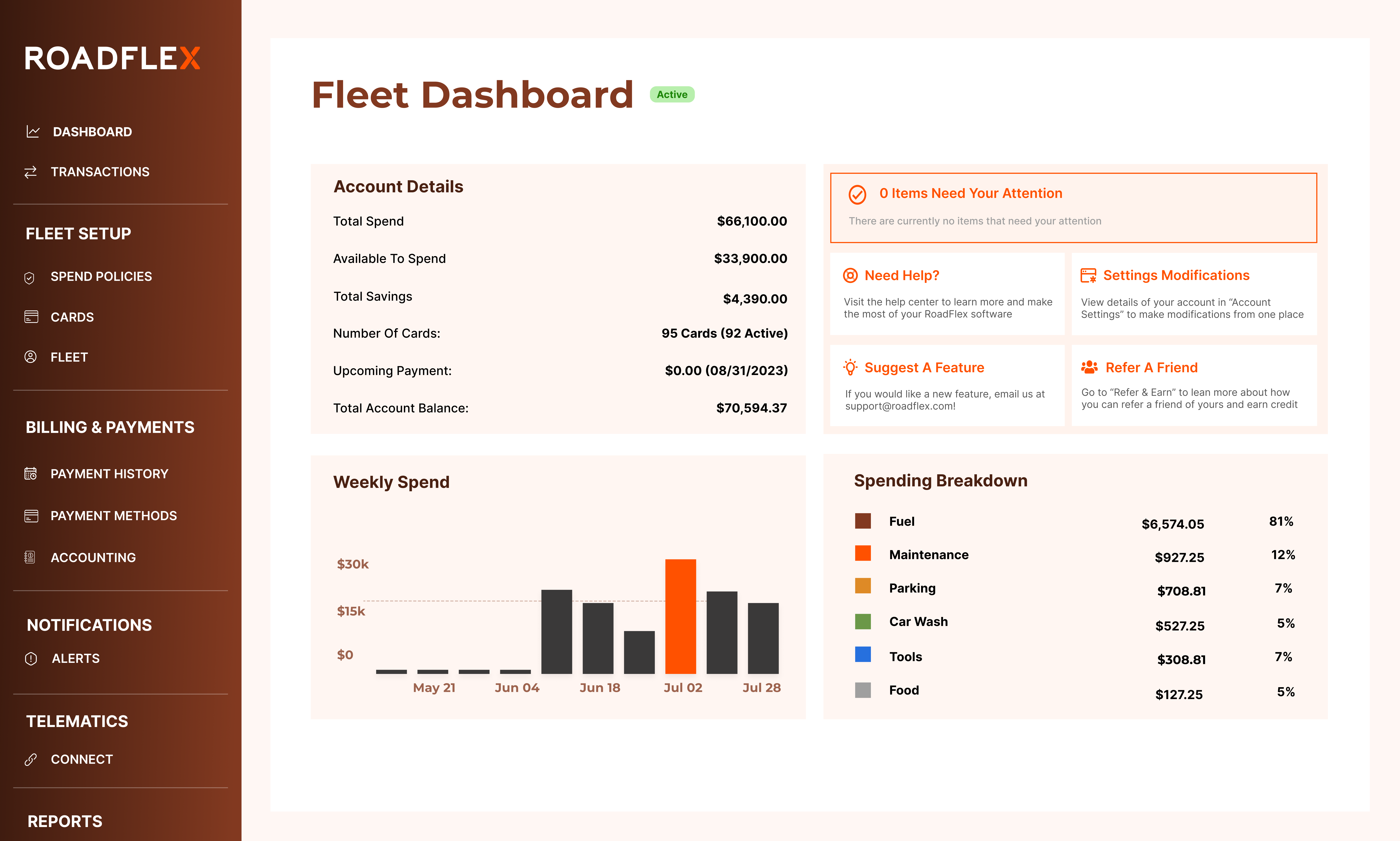 RoadFlex screenshot: Dashboard Overview