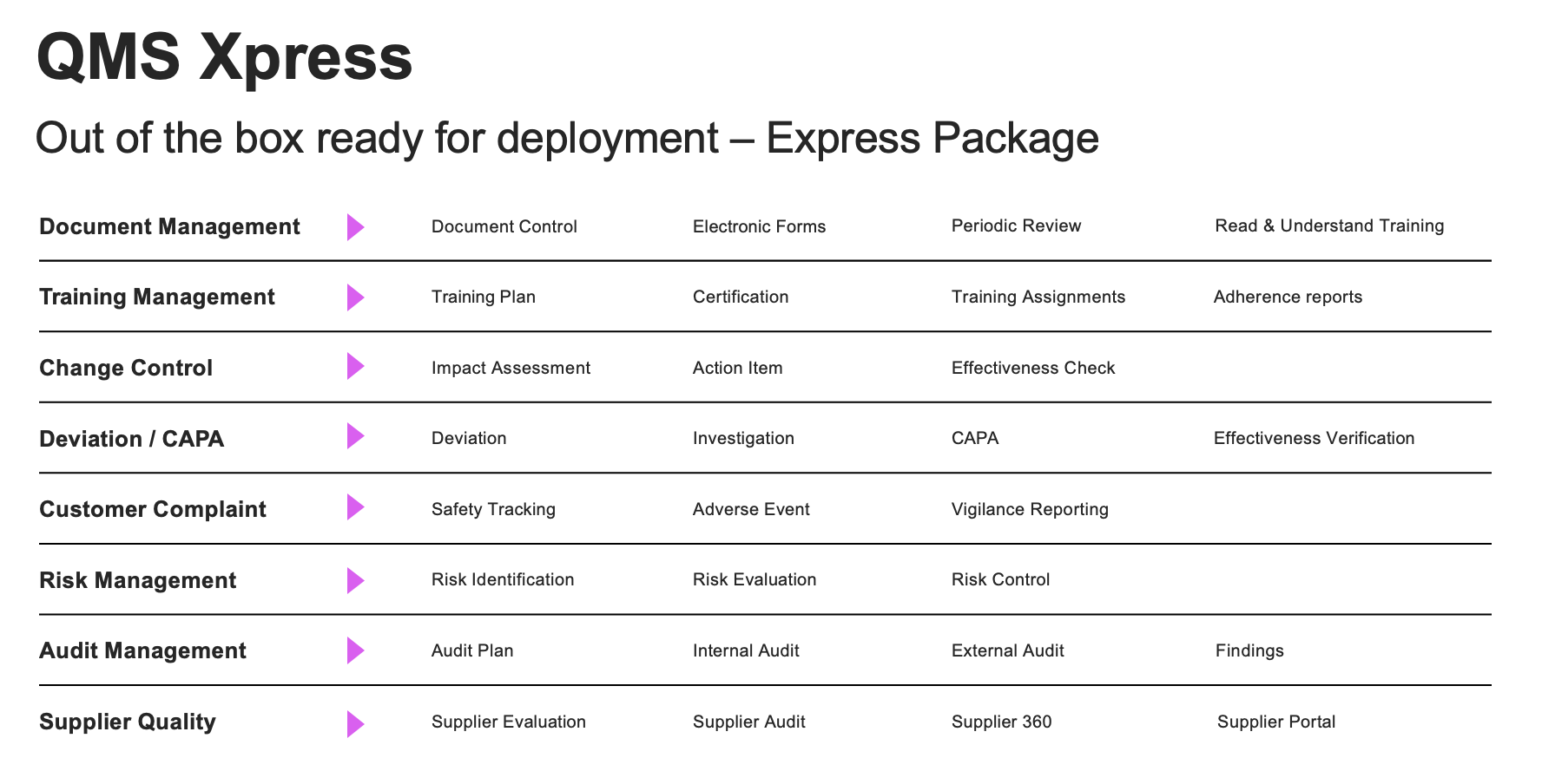 Dot Compliance 9ad0ba97-b071-44fe-8da8-691ece862c6f.png