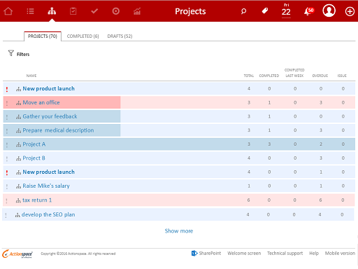 Track project progress in real time