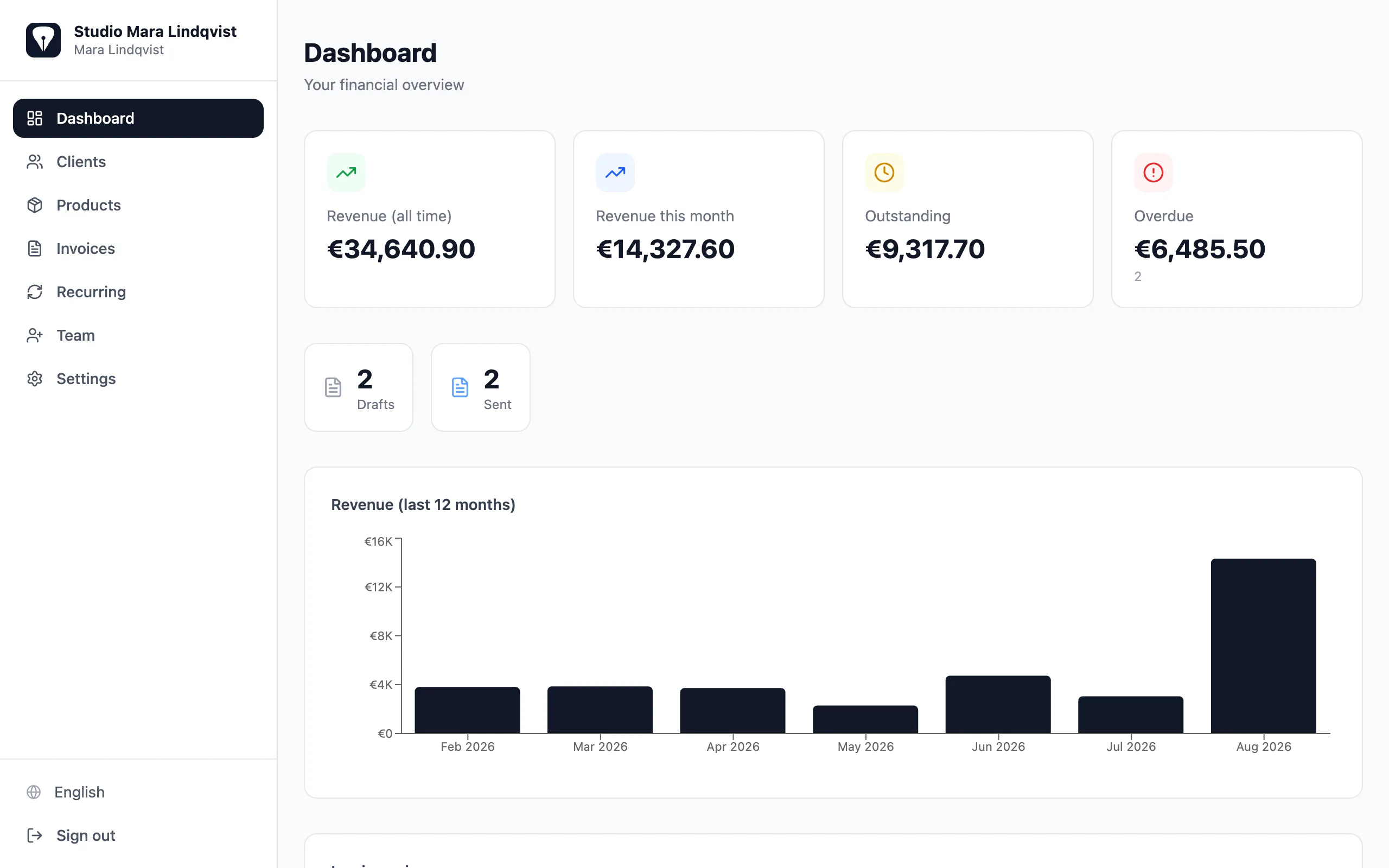 Inkvoice Pricing, Cost & Reviews - Capterra UK 2026