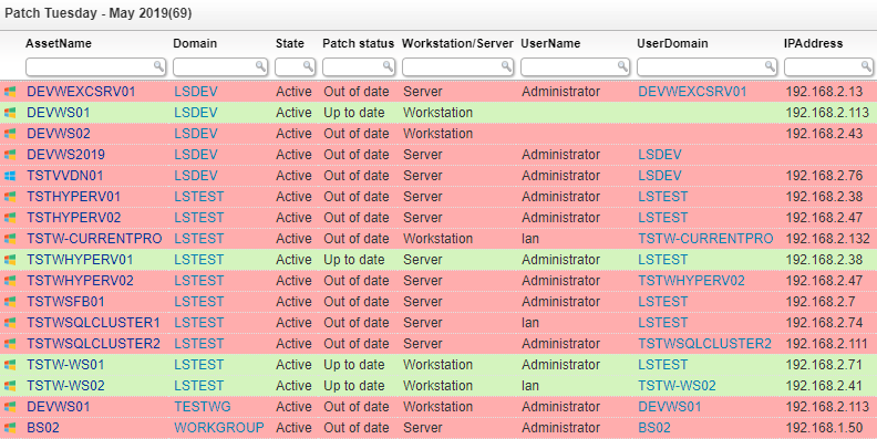 Patch Tuesday Audit
