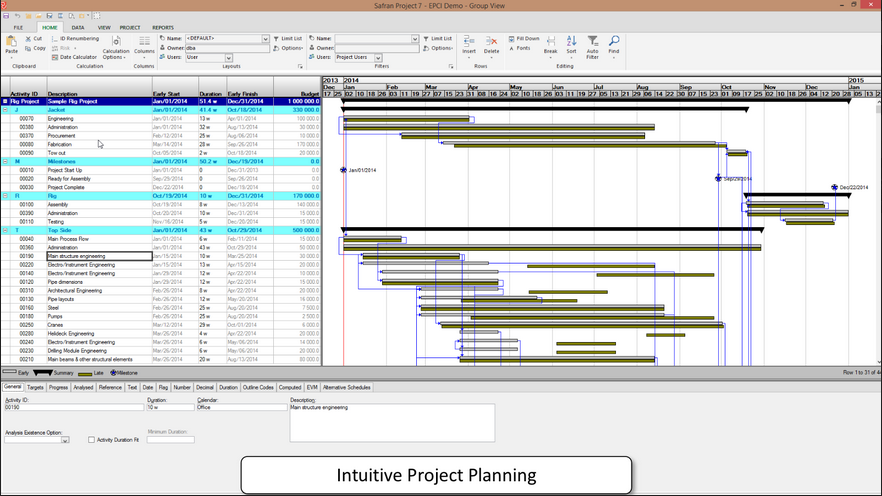Intuitive Project Planning