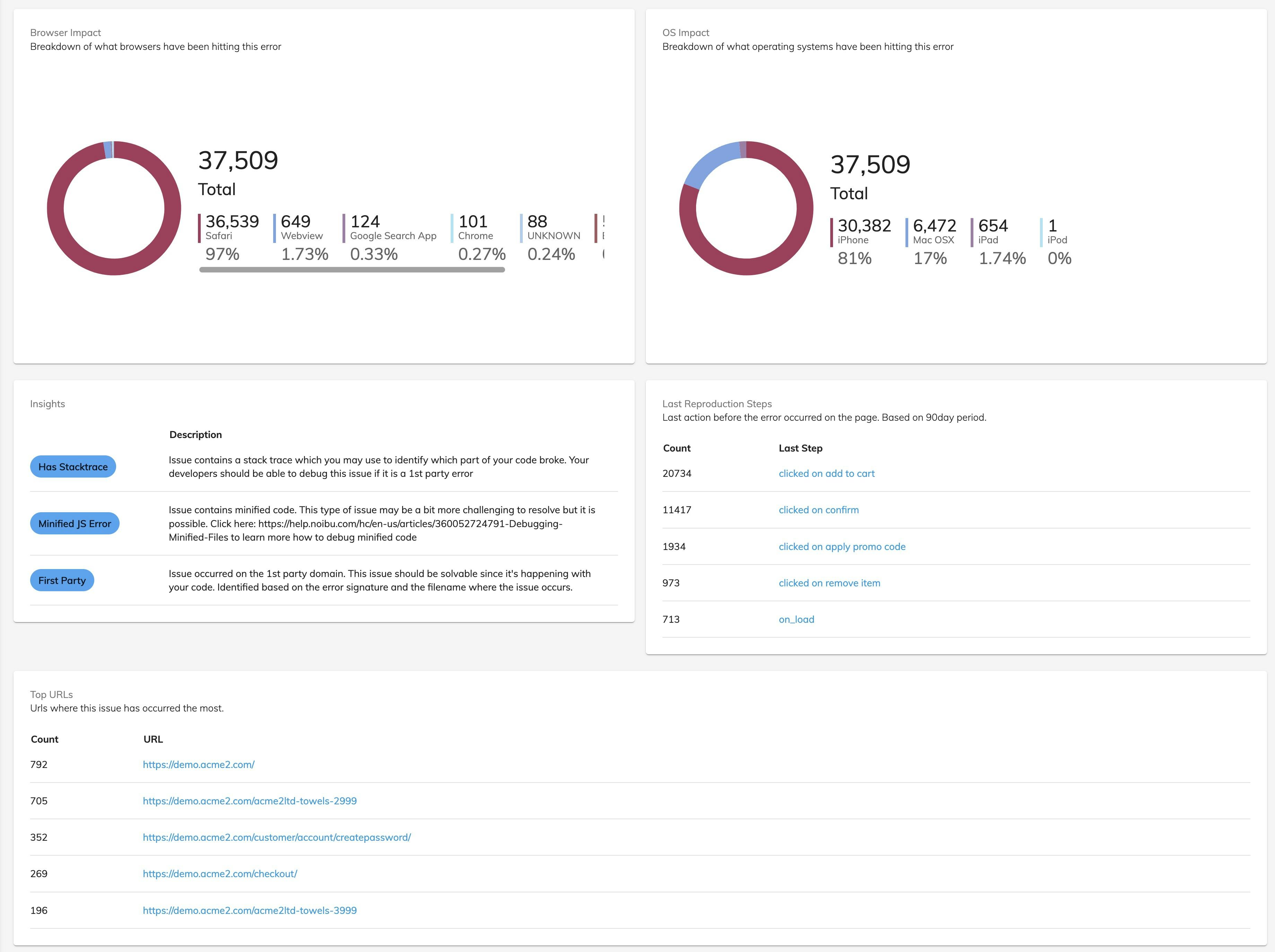 Noibu Software 2023 Reviews Pricing Demo noibu-software-2023-reviews-pricing-demo
