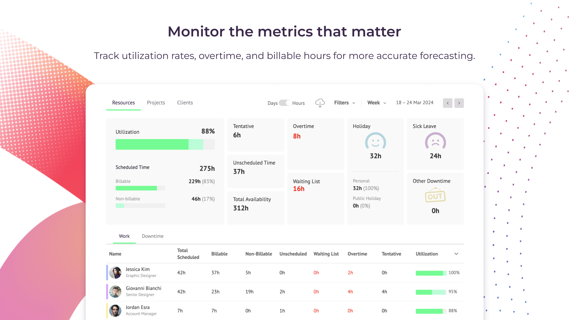 Monitor the metrics that matter. Track utilization rates, overtime, and billable hours for more accurate forecasting.