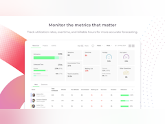 Resource Guru Software - Monitor the metrics that matter - thumbnail