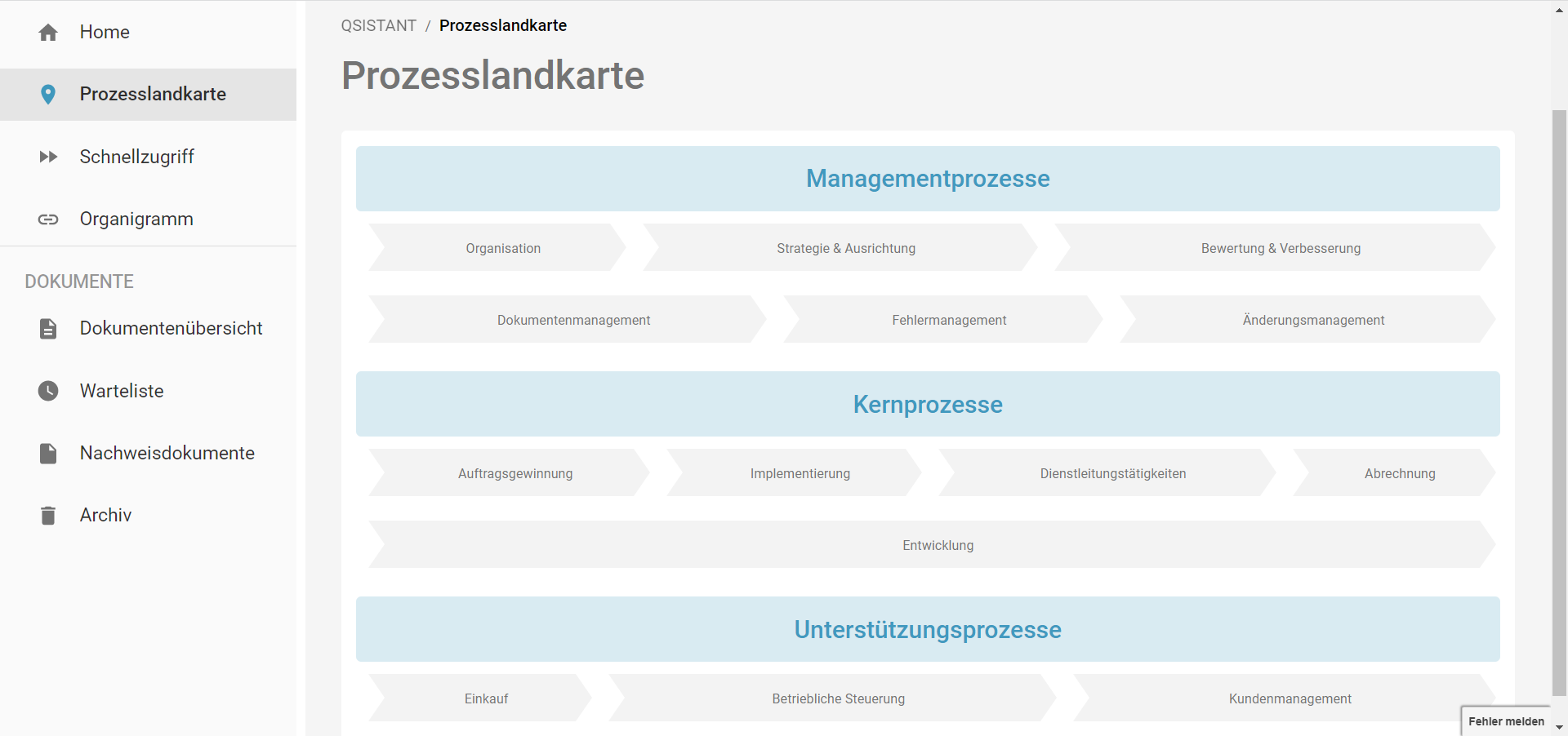 Qsistant Software - interaktive Prozesslandkarte