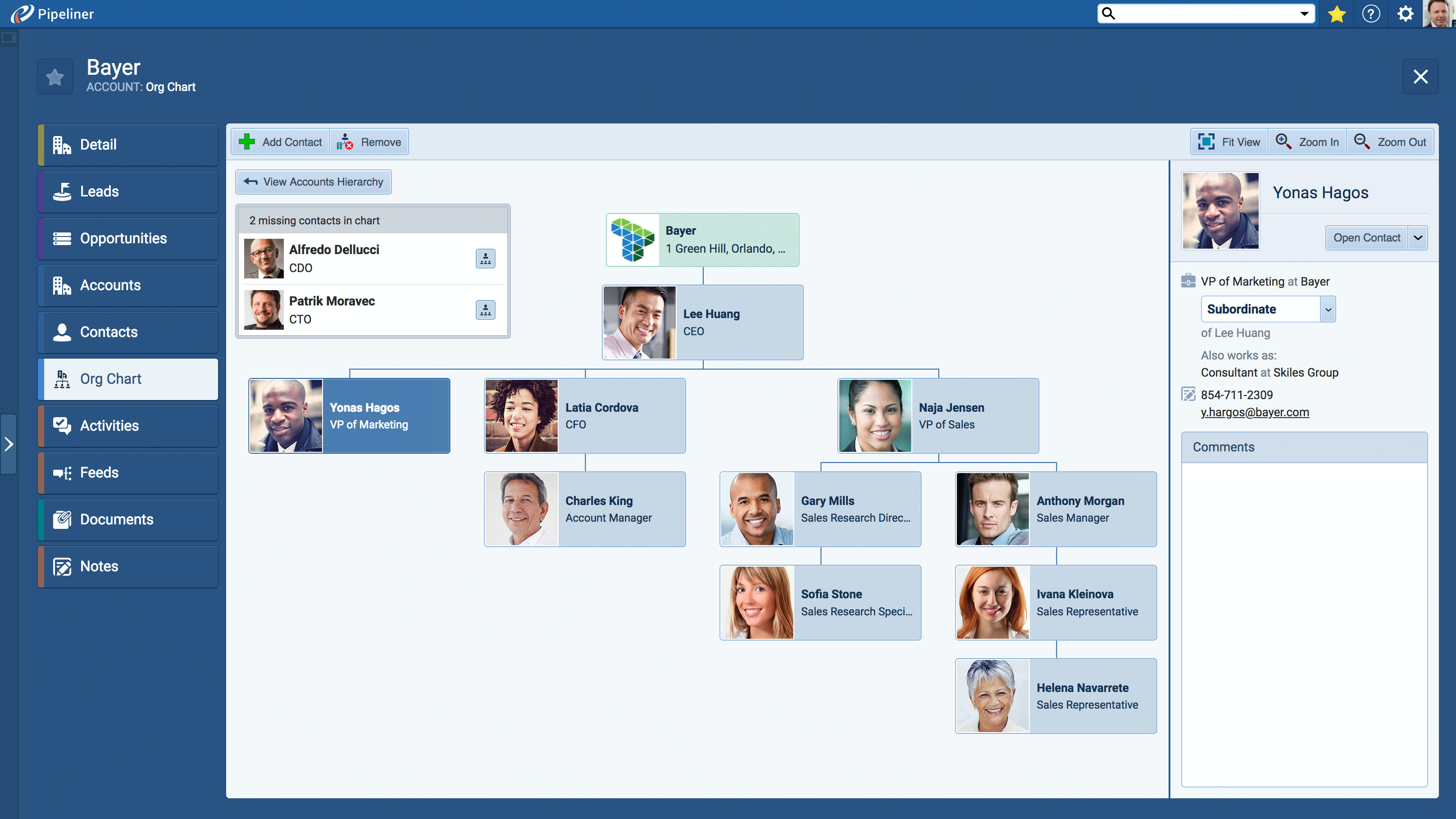 Pipeliner CRM Software - org chart
