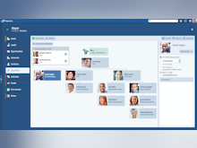 Pipeliner CRM Software - org chart
