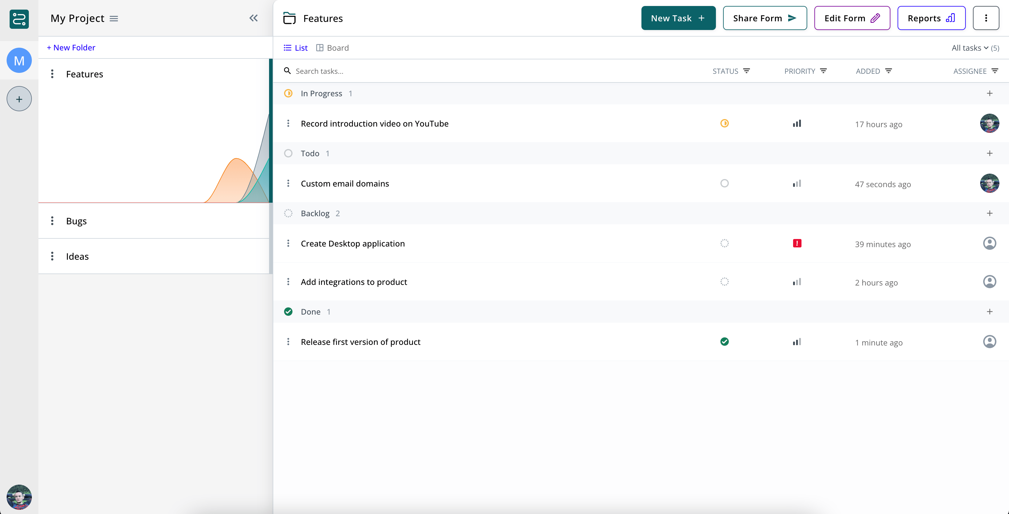 NativeTasks screenshot: NativeTasks dashboard