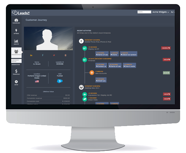 LeadsRx Software - 1