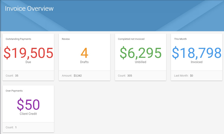DoTimely screenshot: Invoices overview