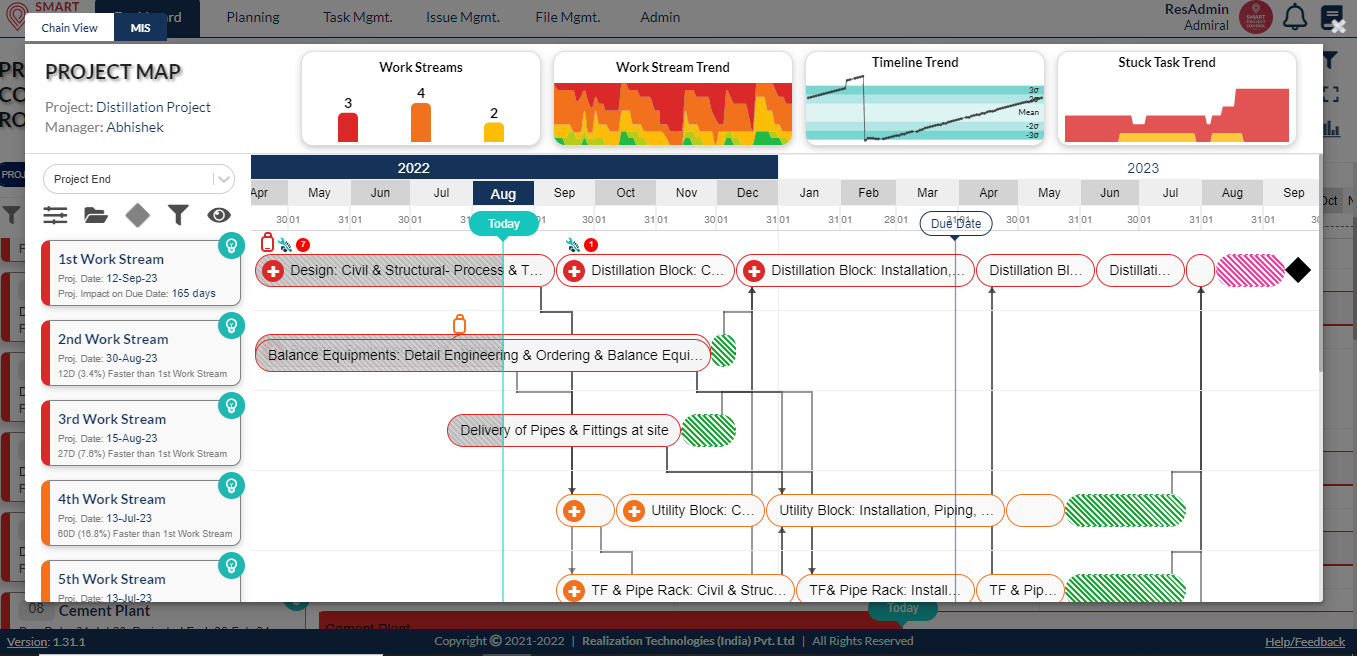 SMART Project Control 9b345dd2-41ed-4c3c-9556-d270d6e3500e.png