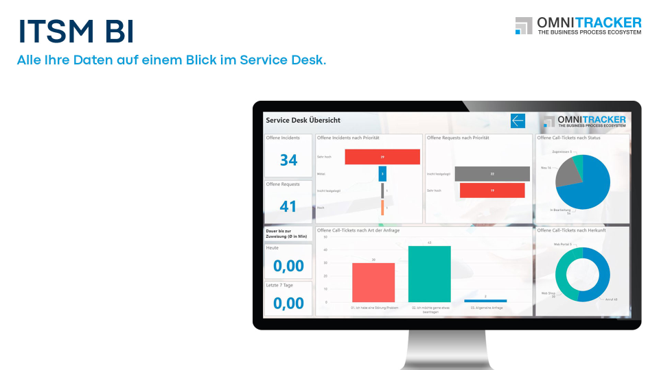 OMNITRACKER Software - 3
