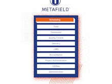 MetaField Logiciel - 2