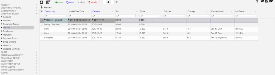 AgCinect Software - Markets