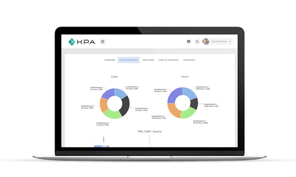 kpa-ehs-reviews-demo-pricing-2022