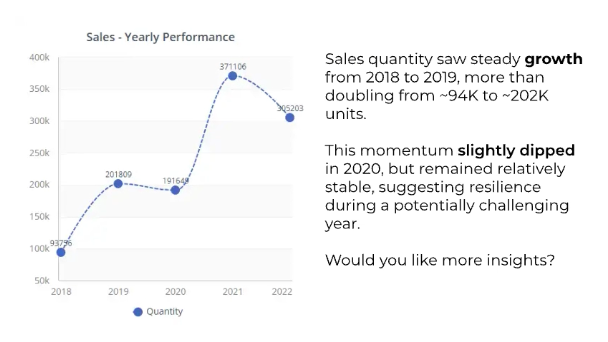 ClicData Software - 12