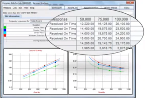 P3 Software Reviews, Cost & Features | GetApp Australia 2026