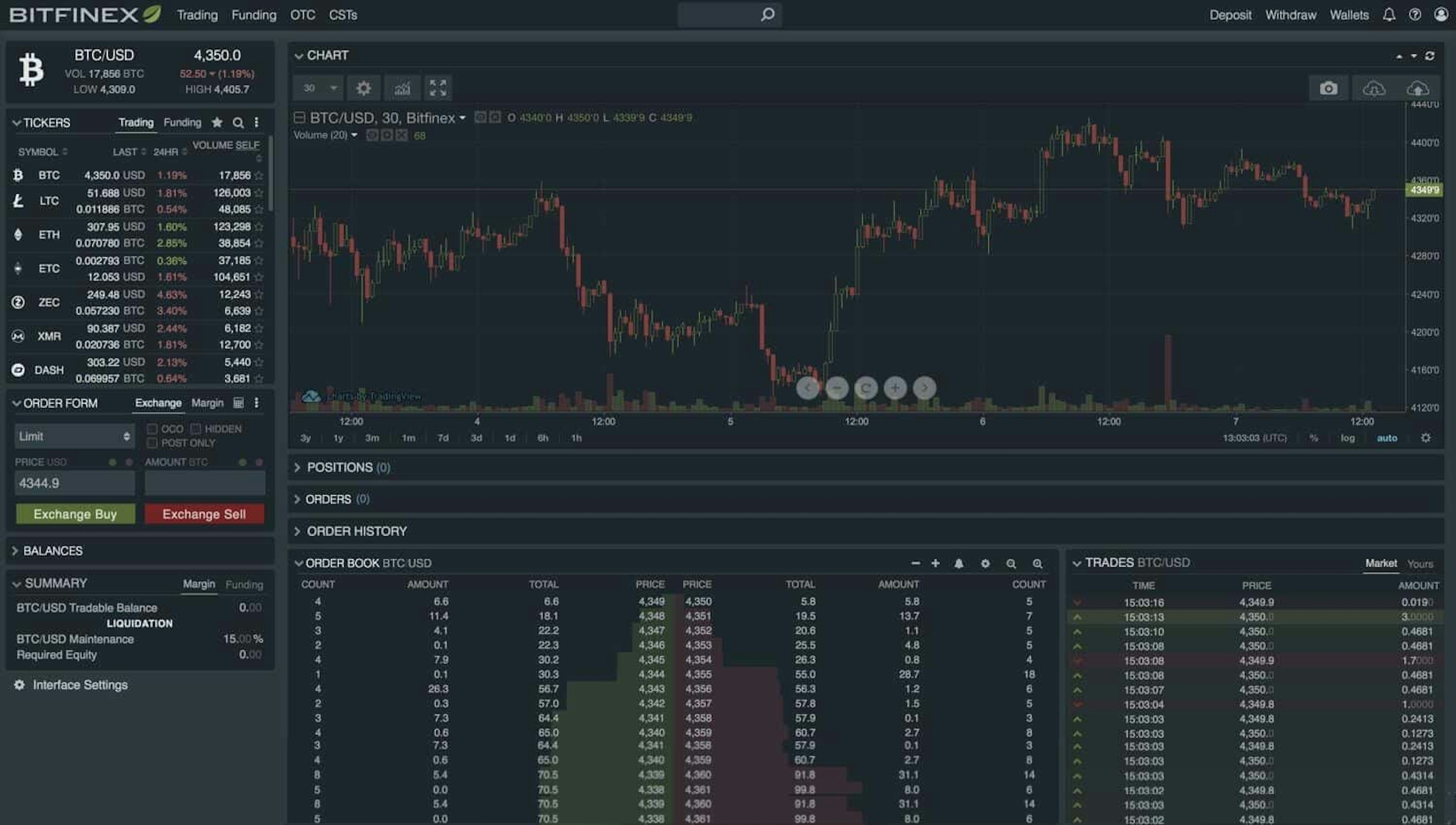 Bitfinex Pay Pricing, Features, Reviews & Alternatives ...