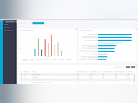 Quantivate Software - 2 - Vorschau