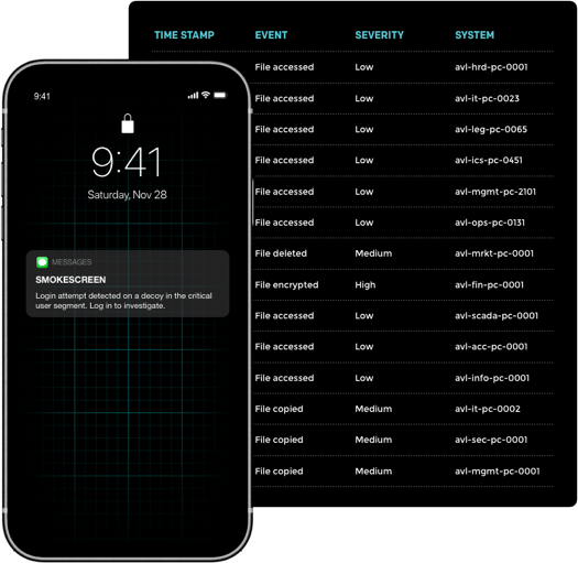 Smokescreen Cost & Reviews Capterra Australia 2023
