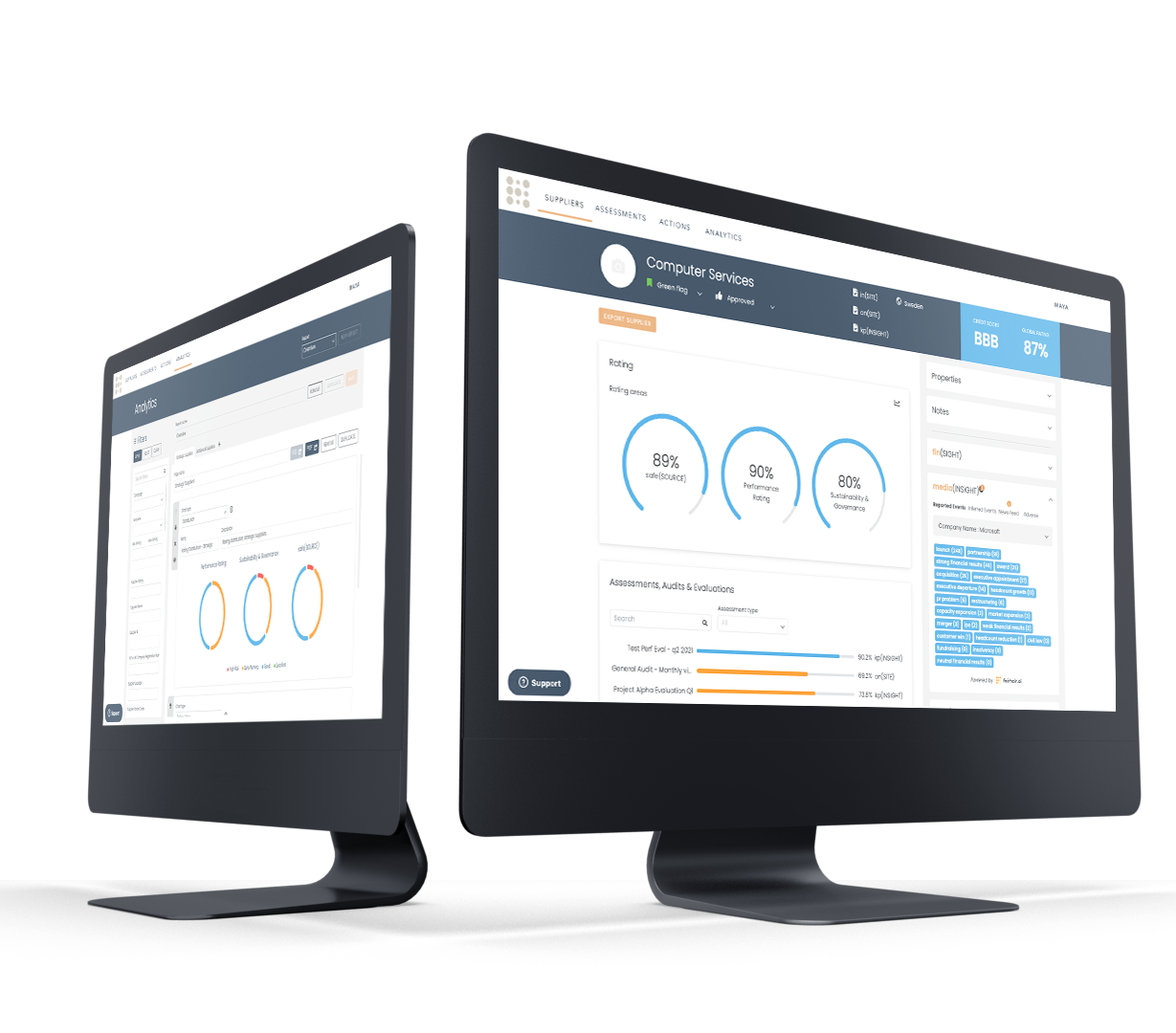 Kodiak Hub Pricing, Cost & Reviews Capterra UK 2022