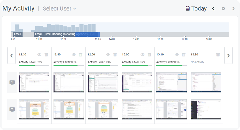 Activity Monitoring