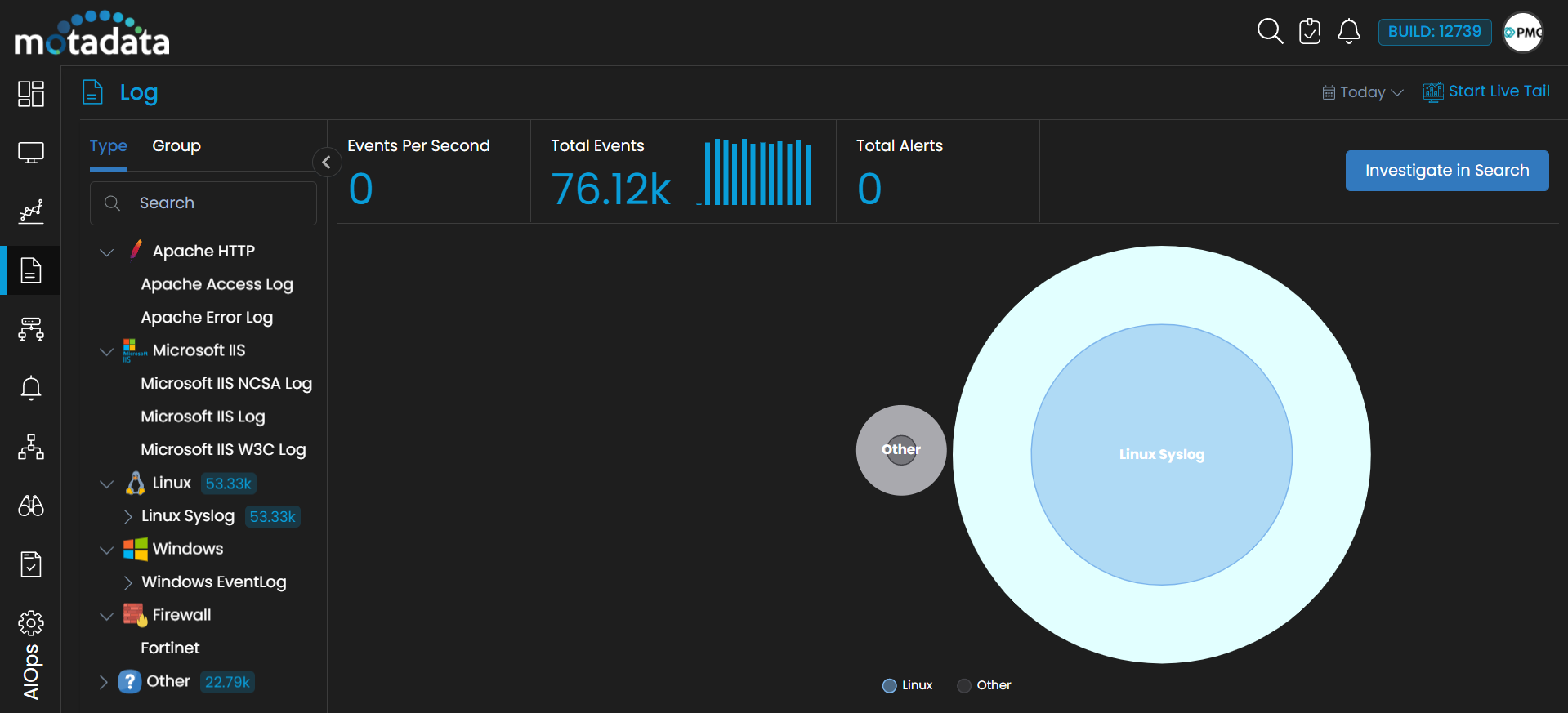 Motadata AIOps screenshot: Motadata AIOps Log Management