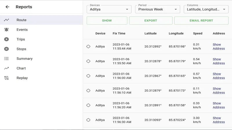 Ion Track Software - All Features