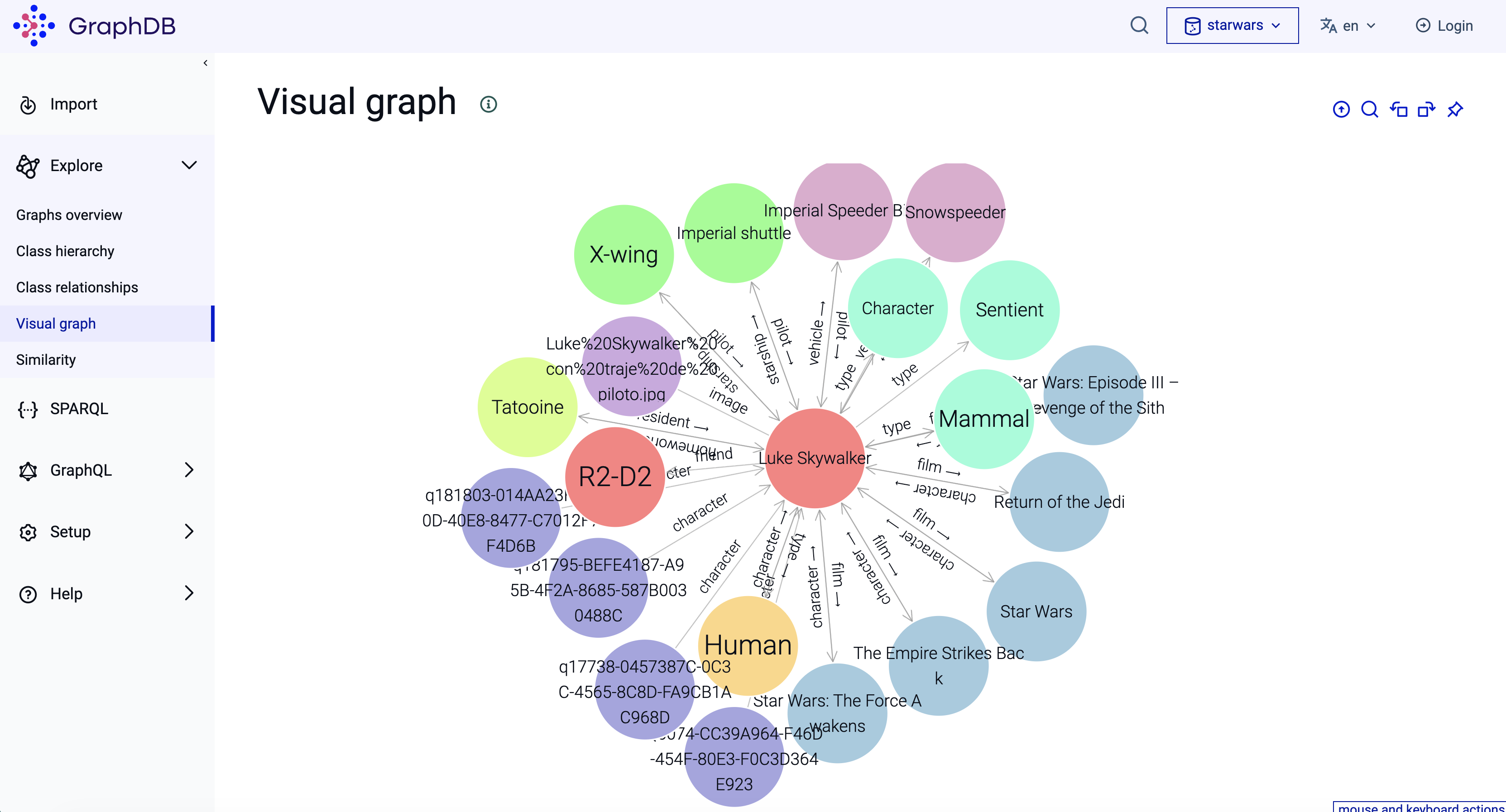GraphDB Software Pricing, Alternatives & More 2026 | Capterra