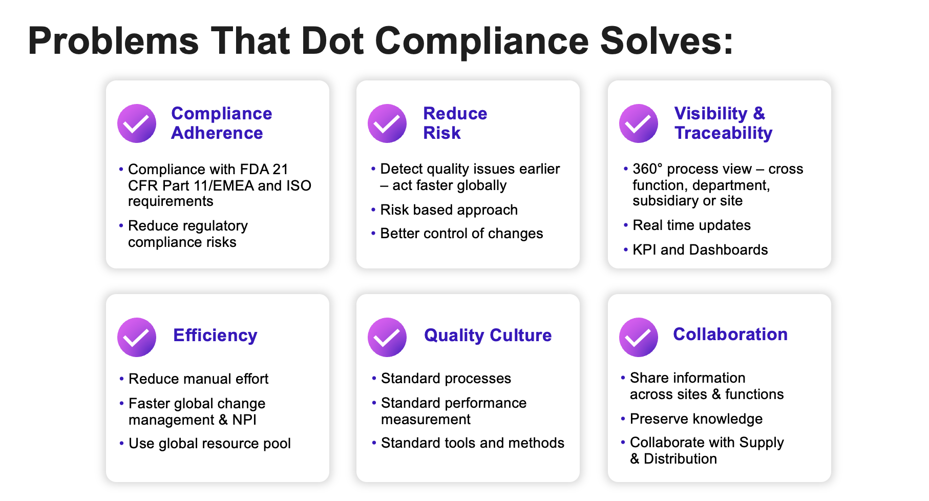 Dot Compliance Software - We help companies navigate the ever changing landscape of implementing electronic quality management systems. We are a team of top experts in enterprise software technology, quality and compliance regulation, and process engineering.