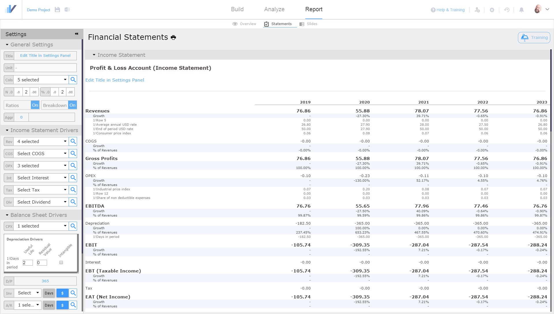 Financial Statements