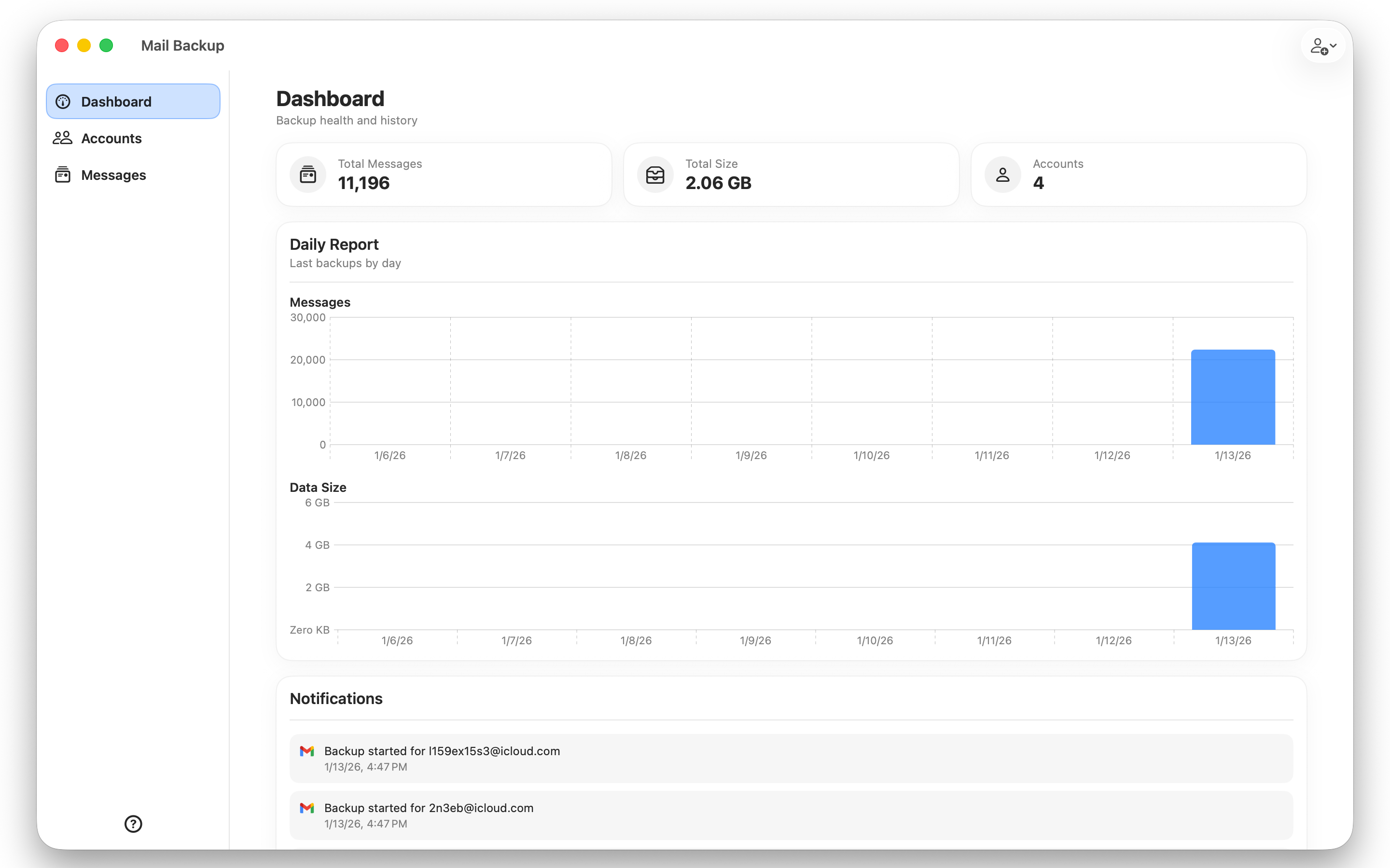 Mail Backup screenshot: Mail Backup dashboard