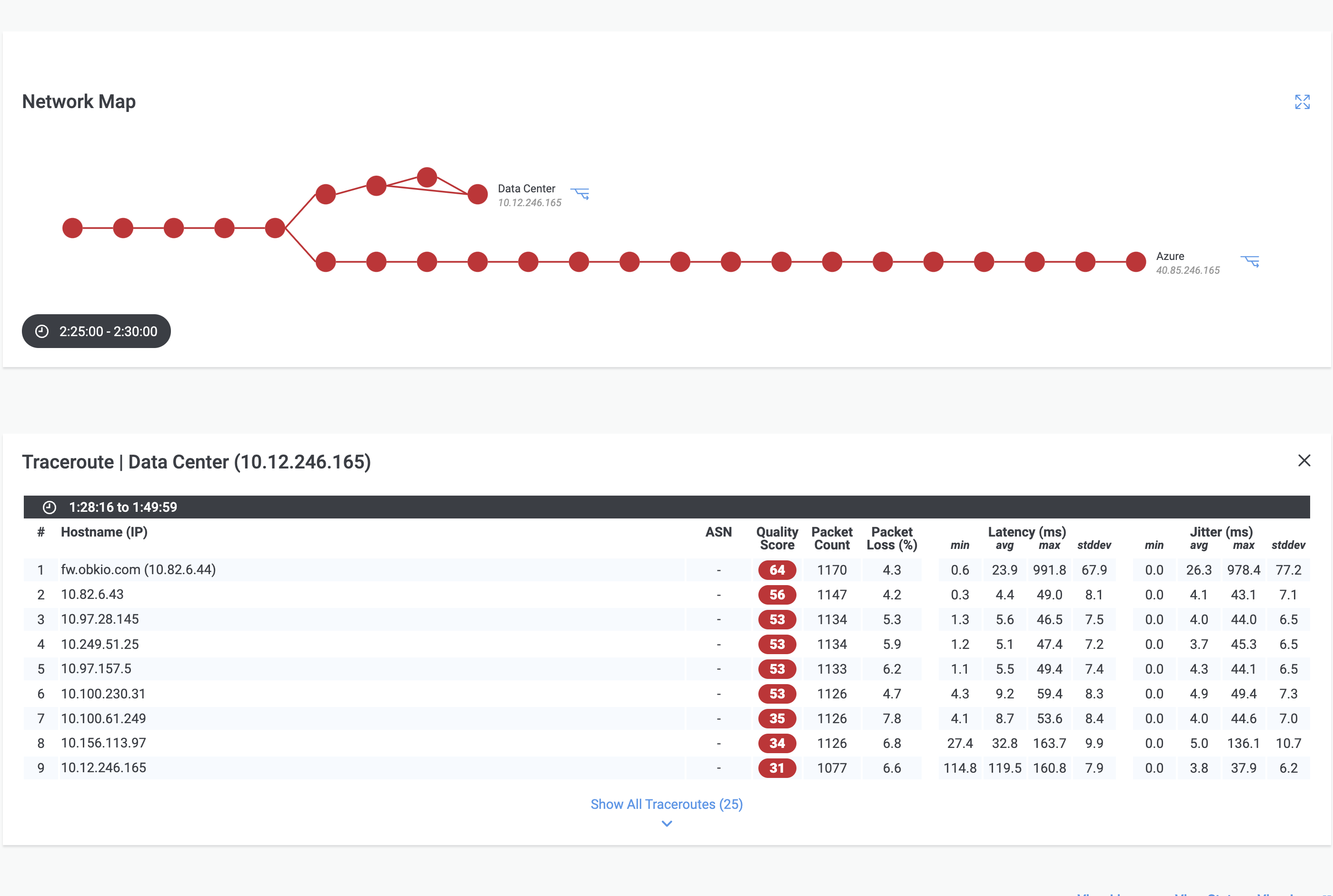 Obkio Network Performance Monitoring - Vision Visual Traceroute Tool