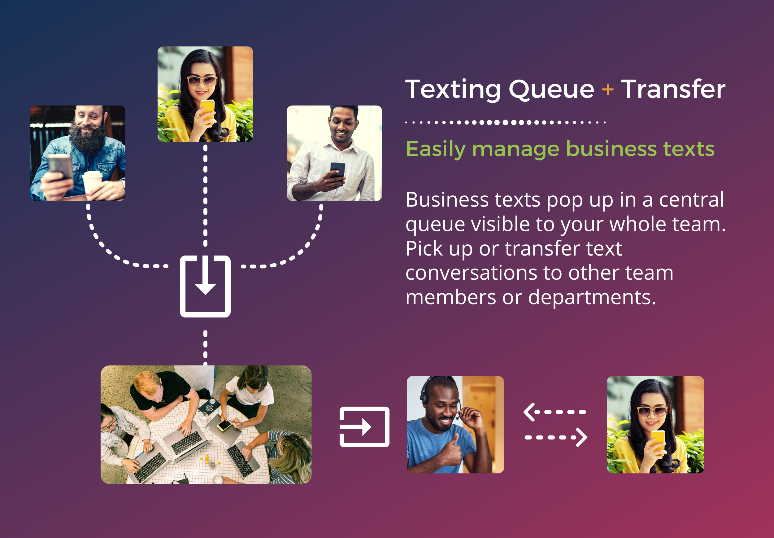 Texting Queue and Transfer