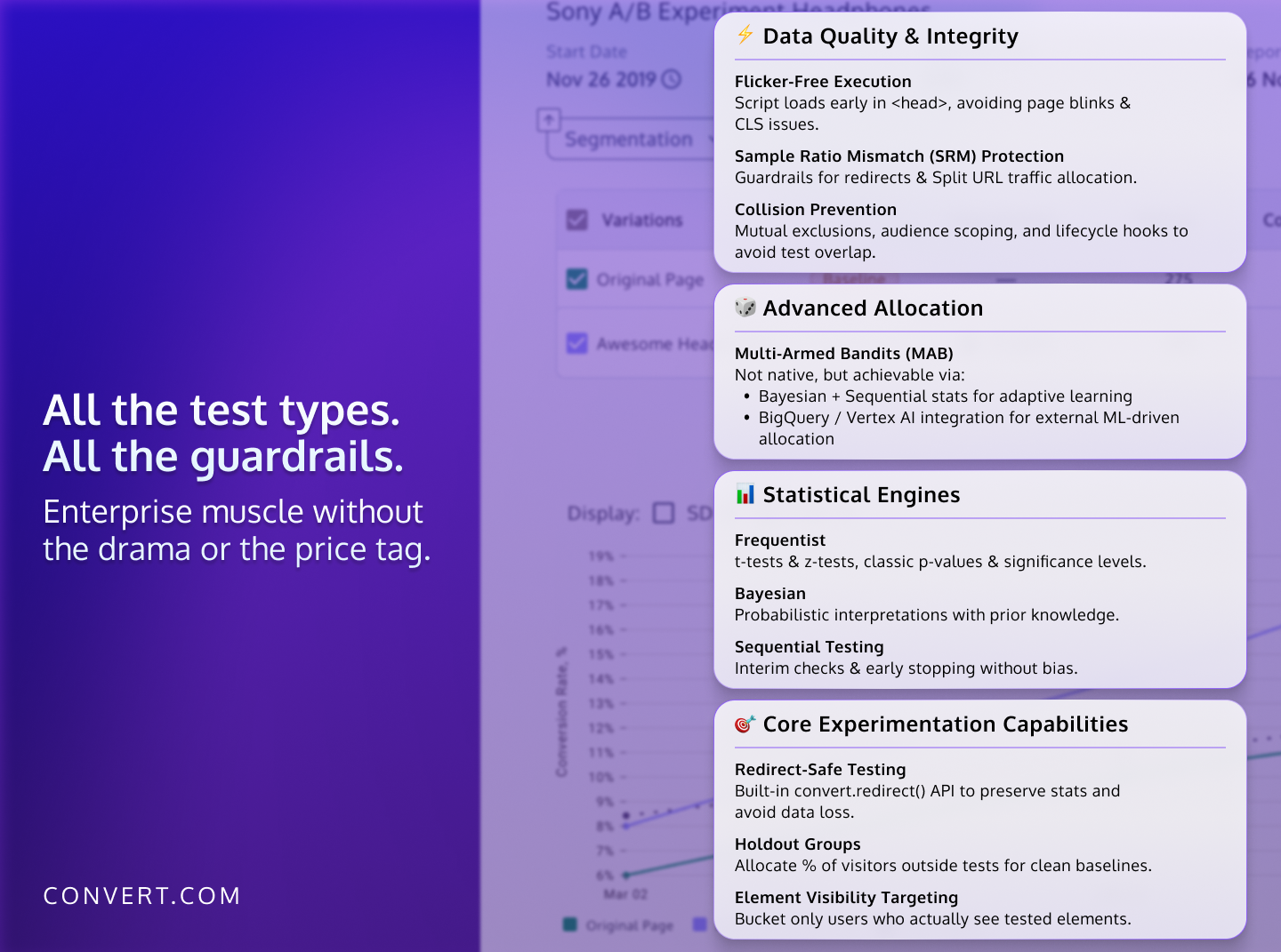 Convert Experiences screenshot: Run A/B, multivariate, or split URL tests with built-in quality checks and statistical engines. Enjoy flicker-free execution, SRM protection, and reliable results—minus the enterprise price tag.