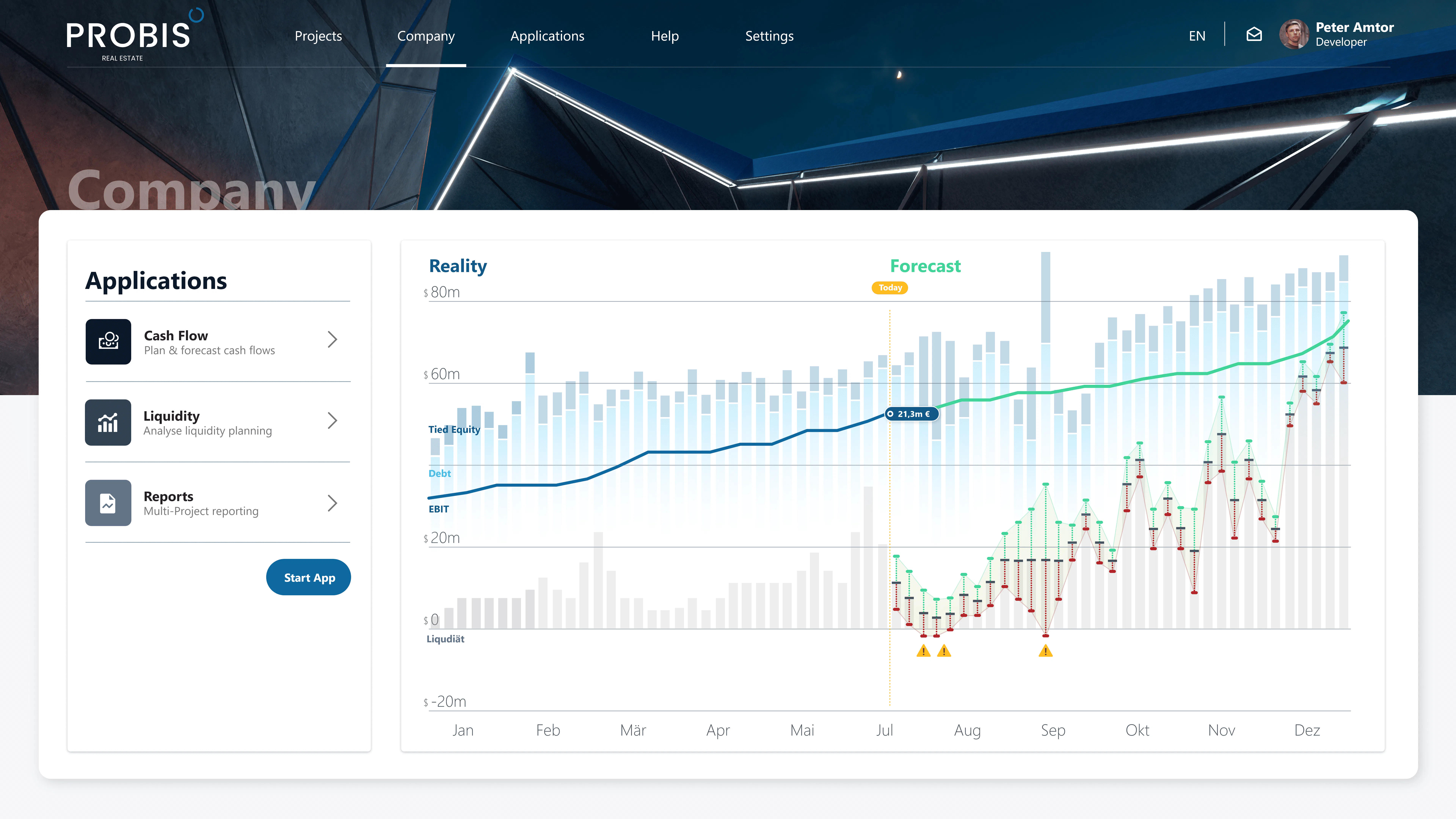 PROBIS Cost & Reviews - Capterra Australia 2026