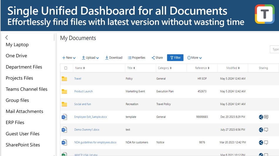 Titan Workspace screenshot: Single unified Dashboard for all Documents 
