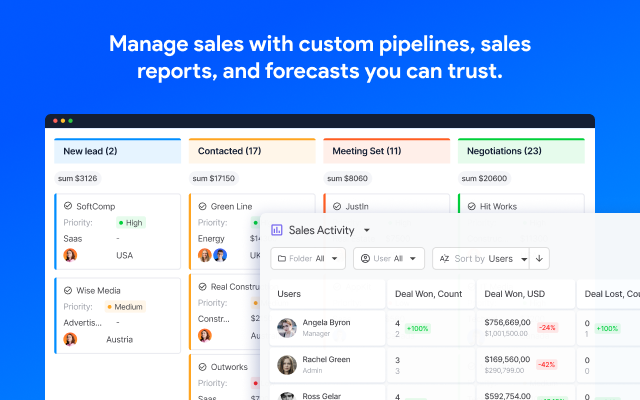Sales pipeline and reporting