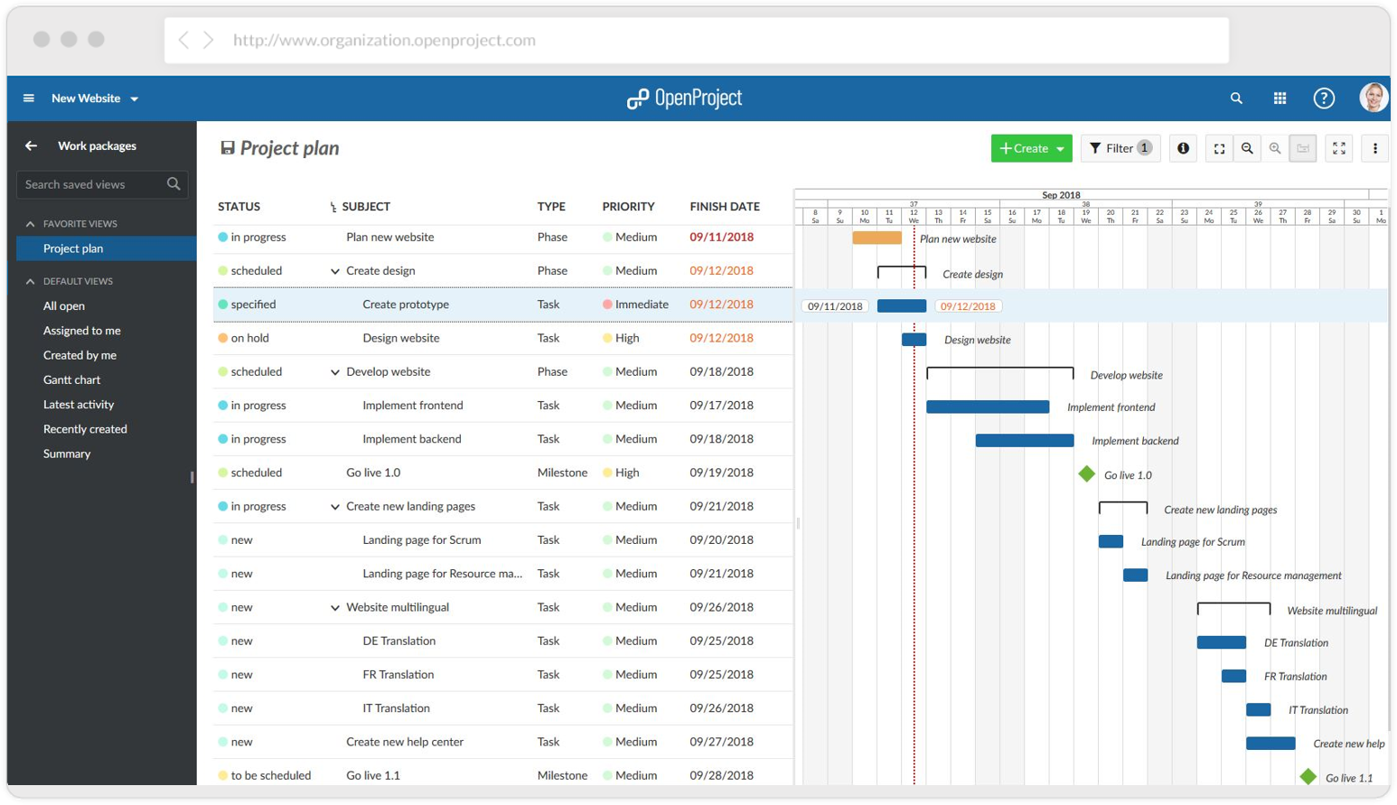 Compare OpenProject vs Redmine 2023 | Capterra