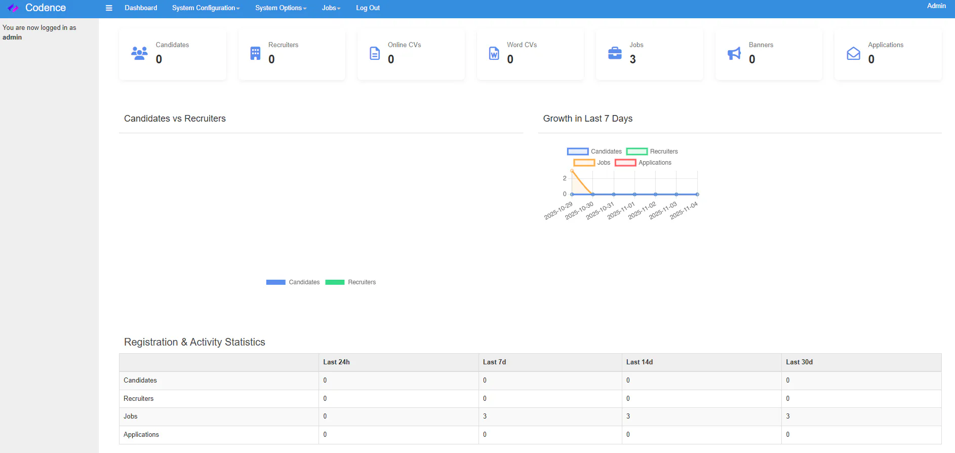 Codence Price, Features, Reviews & Ratings - Capterra India