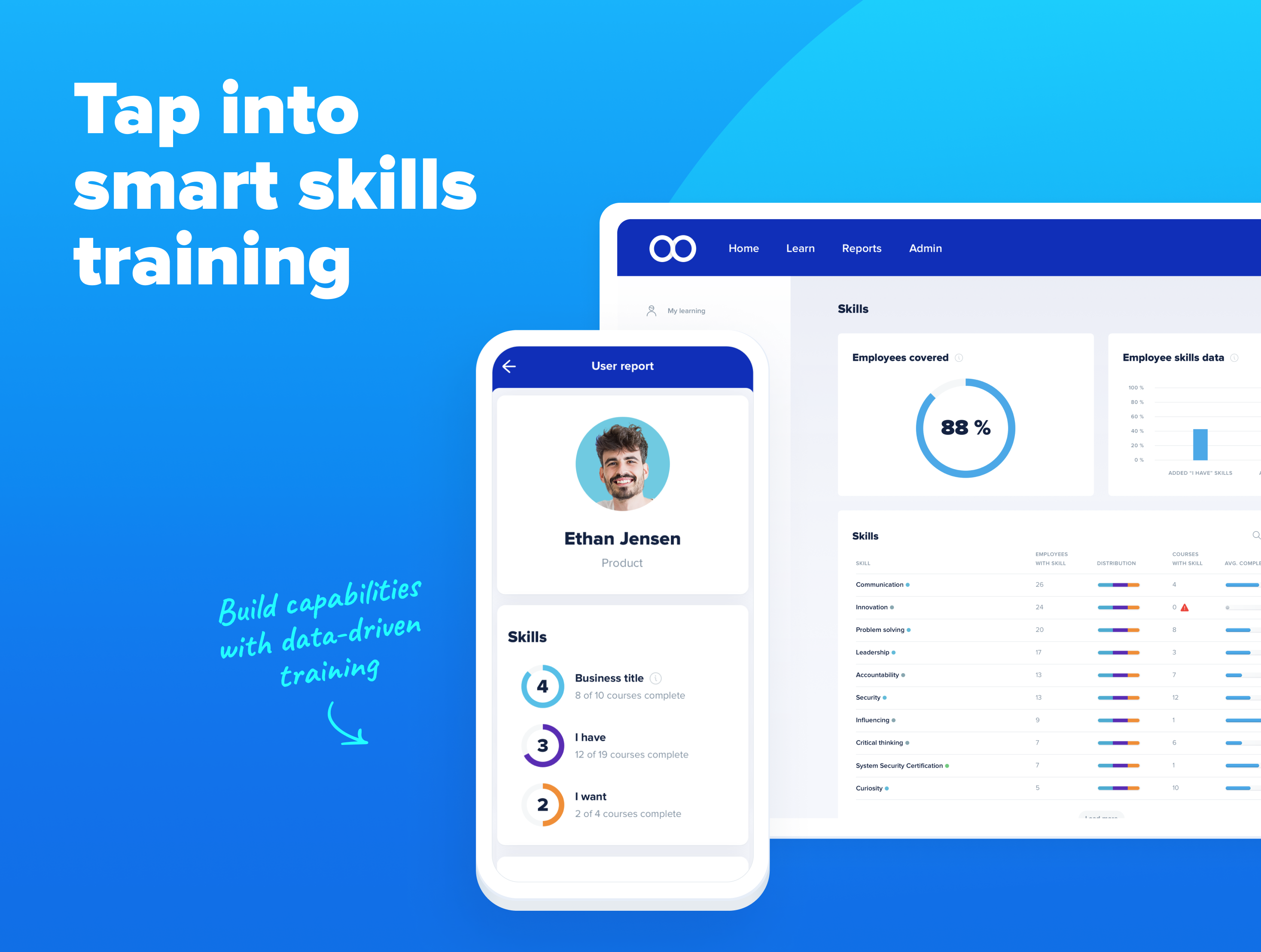 eloomi Software - Build a skills map of your organization and tap into data-driven skills training