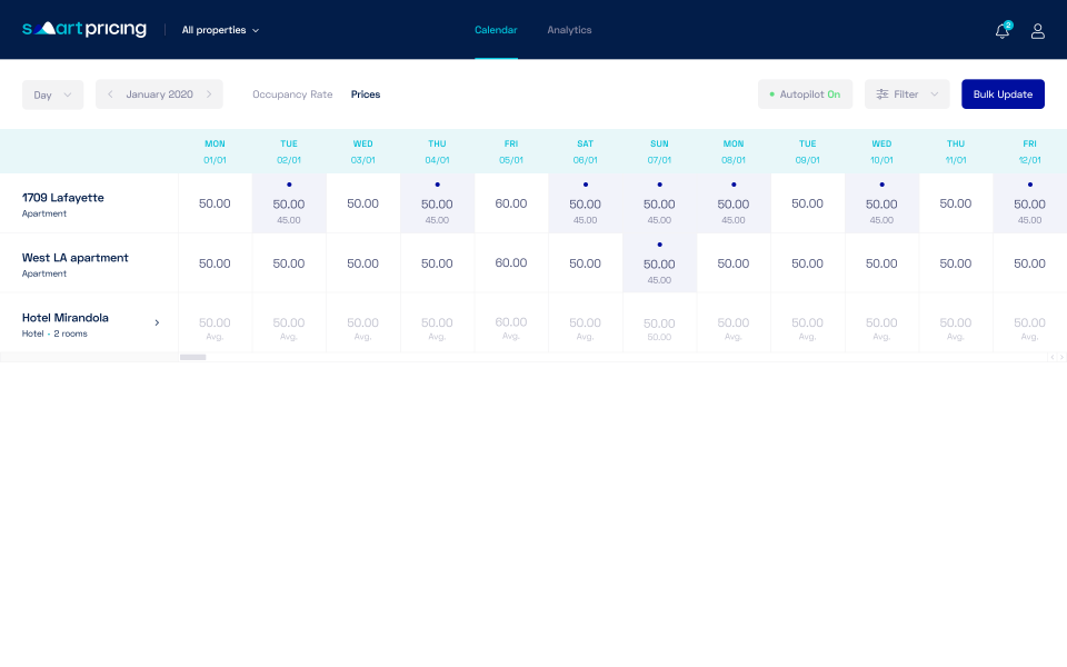 Smartpricing Logiciel - 3