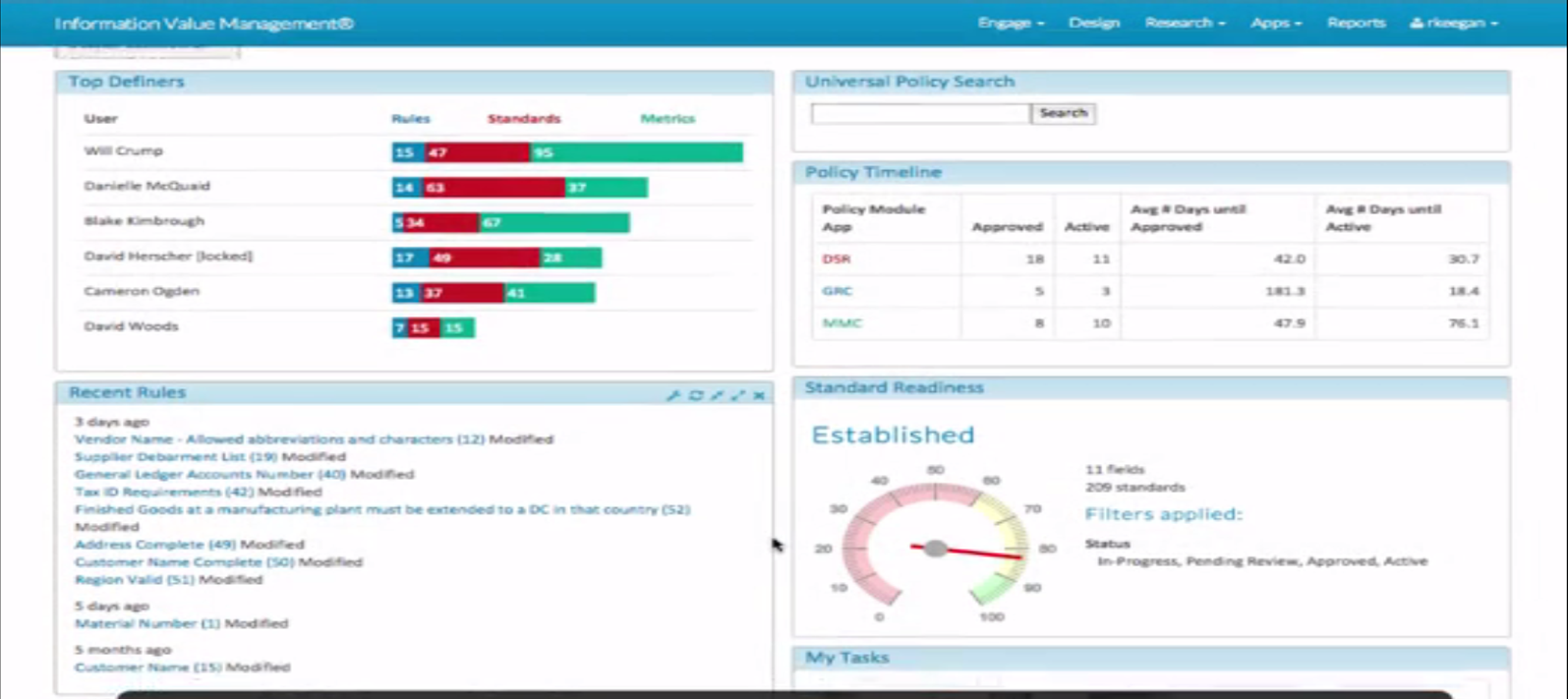 Information Value Management Software - Dashboard