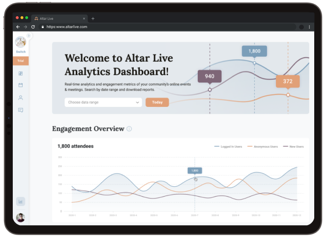 Altar Live analytics dashboard