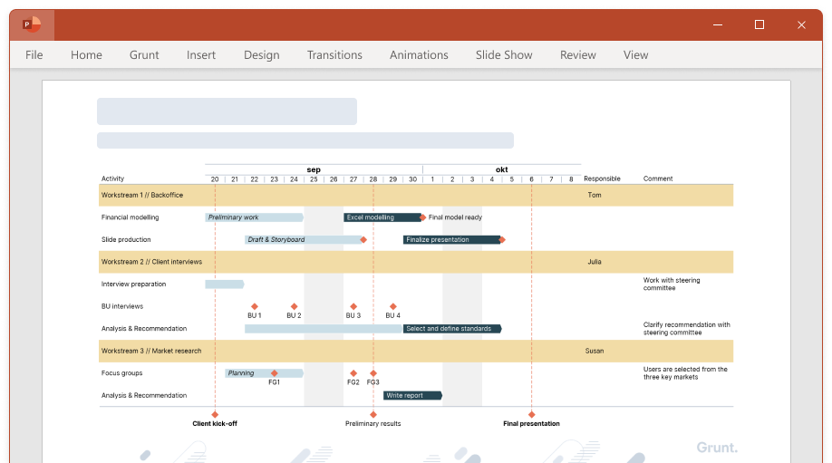 Grunt Software - Gantt charts - Draft your projects in minutes and stay ahead of your deadlines.