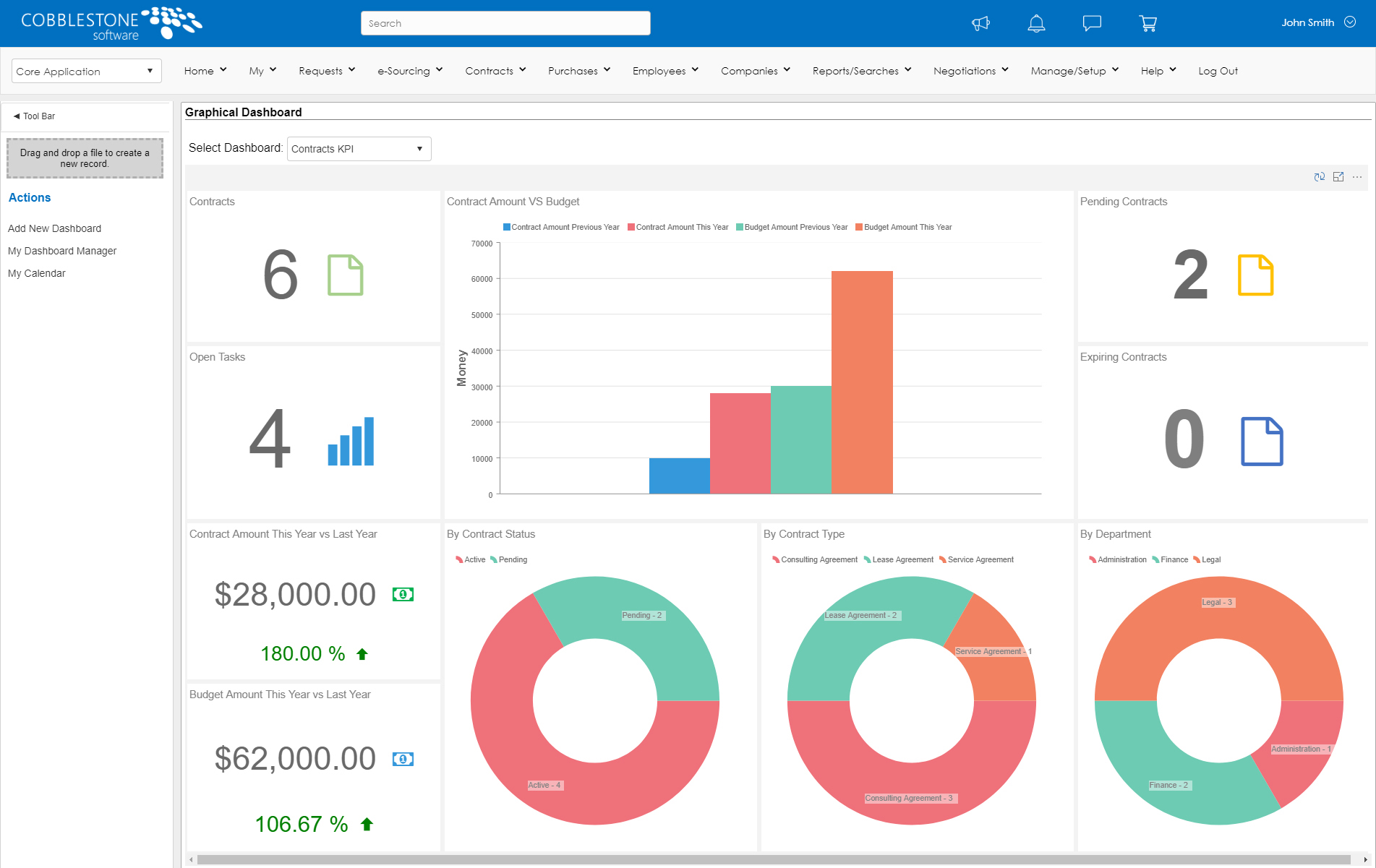 CobbleStone Contract Insight