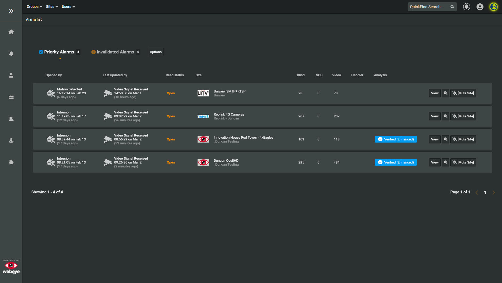 webeyecms screenshot: Alarm Queue